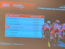 Bertabur Diskon, Ini Harga Tiket MotoGP Malaysia 2024