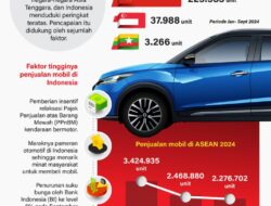 Indonesia rajai penjualan mobil di ASEAN